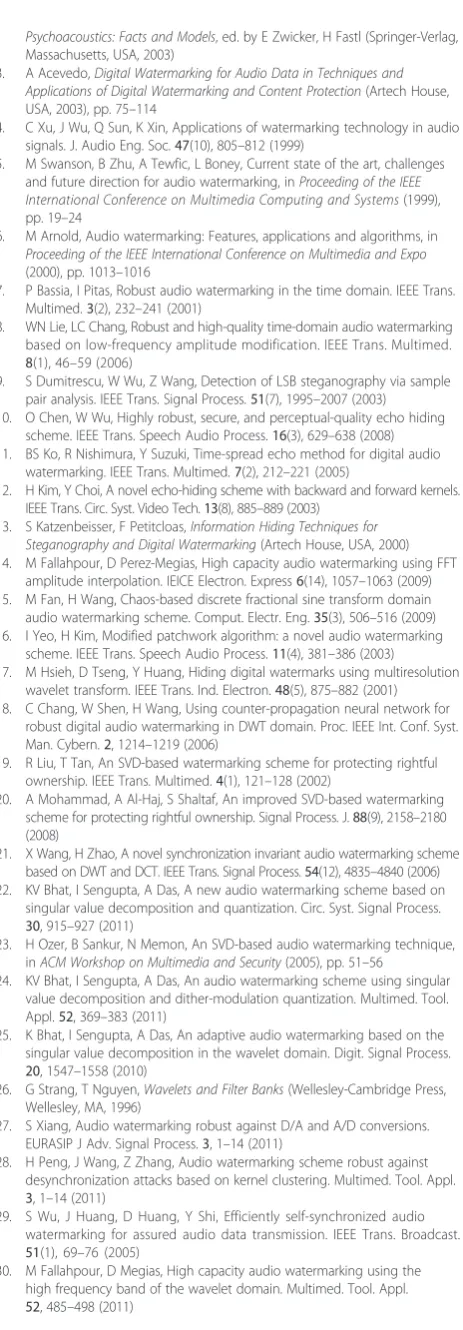 Table 10 lists the payload of different transform-based