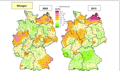 Fig. 6 Spatial distribution of sample point-specific measured and geostatistically estimated N concentrations in moss 2005–2015