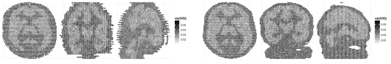 Figure 4.Convergence Diagnostic: ratio of variance of ﬁnal 10,000 samples to that of full 100,000 samples