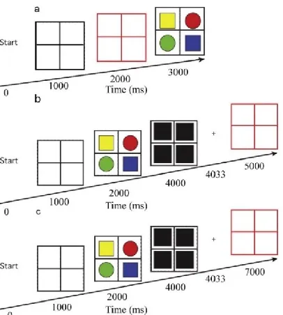 Figure 1. An example of the stimuli used in our experiment. For illustrative purposes black and white have been reversed
