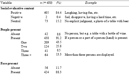 Table 8 