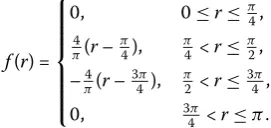 Figure  shows the comparisons between the exact solution and its computed approxi-mation with diﬀerent noise levels for Examples 