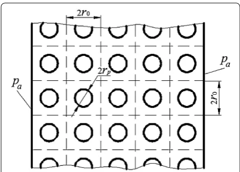 Figure 2 Geometrical distribution of the micro‑dimples