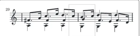Figure 5 BWV 1005 No. 3. Five notes in the bracket are analyzed.