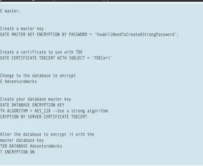Figure 4 Using Transparent Data Encryption