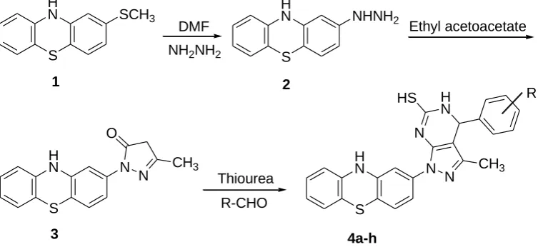 Table 1. In vitro antitubercular screening data of 4a-h
