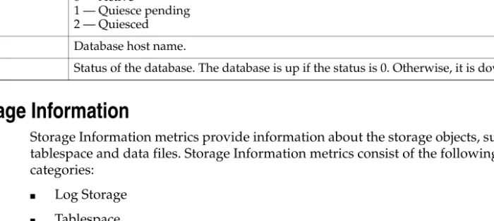 Table Name Name of the particular table in the database where the file resides.