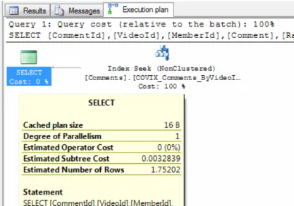 Figure 8.  An Actual Execution Plan of the same query  but with a covering index involved