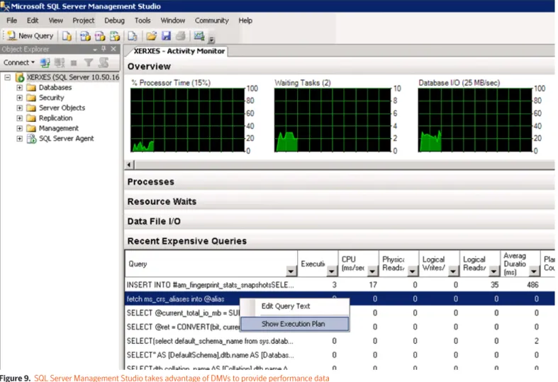 Figure 9.  SQL Server Management Studio takes advantage of DMVs to provide performance data
