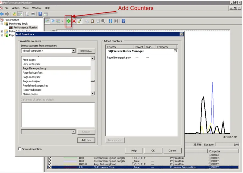 Figure 2.  Performance Monitor – adding new counters