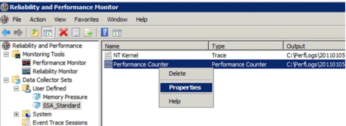 Figure 3.  Specific Counters are chose in the ‘Performance Counter’ object of Collector Sets