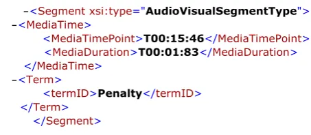 Figure 4 The MPEG-21 DIA work flow.