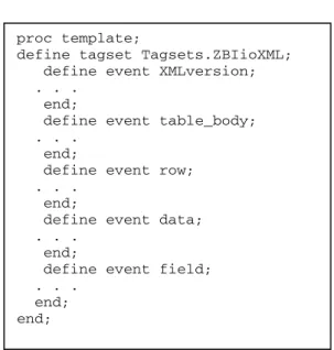 Figure 5. Defining an Event 