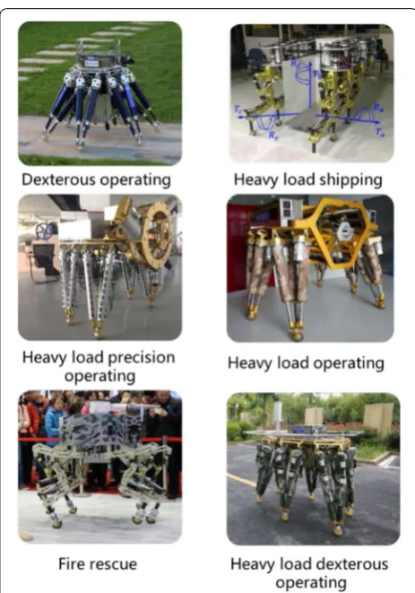 Figure 4 Different types of hexapod robots according to the number of inputs