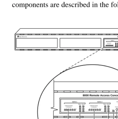 Figure 1-3. Model 8000 Remote Access Concentrator Front Panel