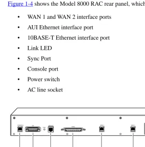 Figure 1-4 shows the Model 8000 RAC rear panel, which consists of: