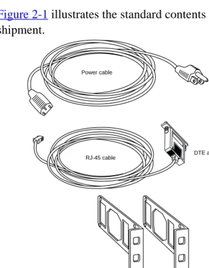Figure 2-1 illustrates the standard contents of your Model 8000 RACshipment.