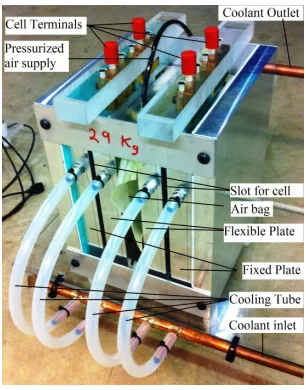 fig. 2(a) except that the cell voltage was increased when 0.2 