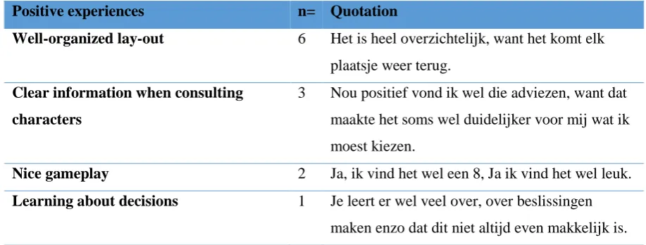 Table 1 