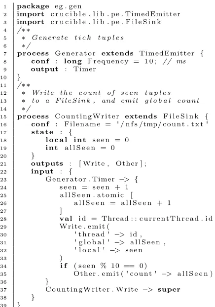 Figure 1: CRUCIBLE Package Layer Cake, with Develop-ment Environment on the left and Runtime on the right.Entries in italics are external library dependencies.
