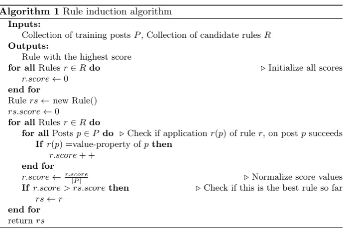 Figure 2 presents an overview of the approach described above. As already