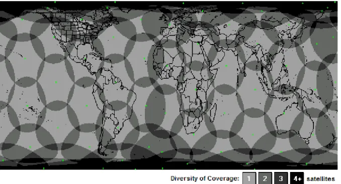 Figure 3. Iridium satellite constellation global coverage  