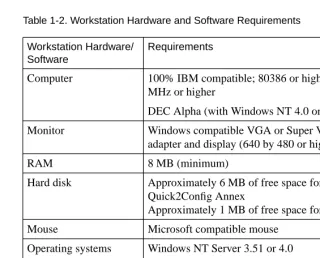 Table 1-2. Workstation Hardware and Software Requirements