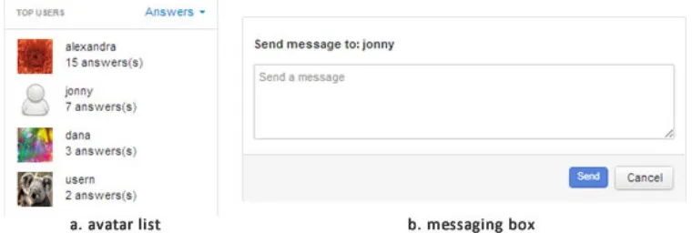 Figure 4.  a. Avatar list of recommended learning peers to send messages to; b. the resulting pop-up messaging box 