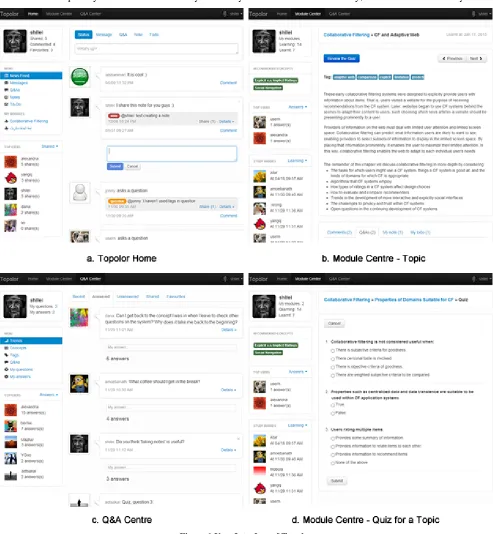 Figure 1 User Interface of Topolor 