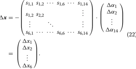 Table 3 Nine working conditions selected by orthogonal test design