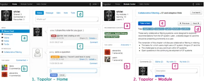Fig. 2. The Screenshot of Topolor: 1. Home page; 2. Module page 