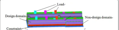 Figure 1 Physical optimization model of bed bolt connection structure