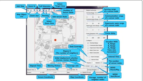Figure 9 Module architecture of target area manager and viewer.