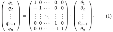 Figure 3 General configuration and joint coordinates