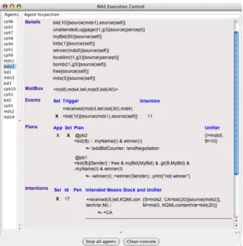 Fig. 5. Jason Debugging: Agent Mind Inspector Fig. 5. Jason Debugging: Agent Mind Inspector