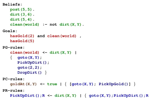 Fig. 4. Examples of 2APL Program