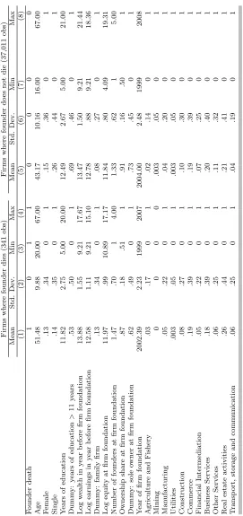 Table 1