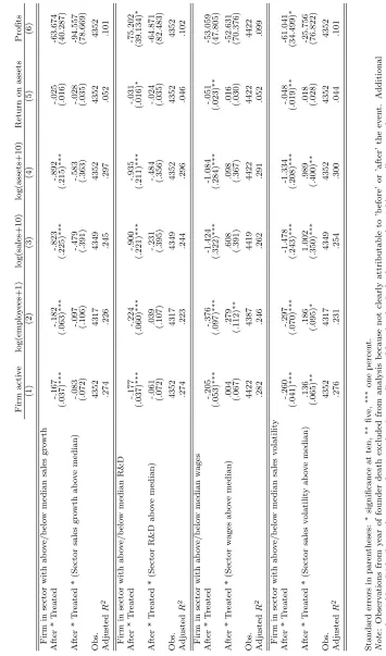 Table 6