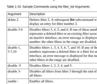 Table 1-10. Sample Commands using the ﬁlter_list Arguments