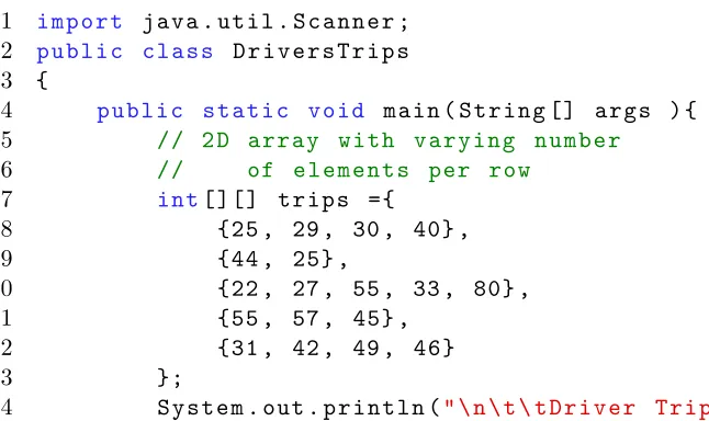 Figure 2.4: Five drivers with varying numbers of trips.