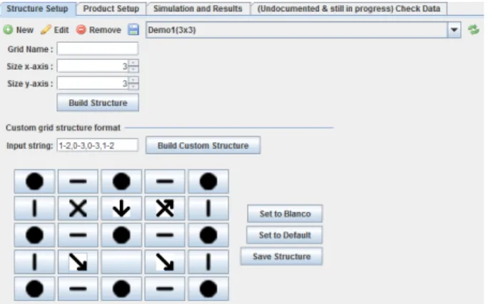 Figure 9: Standard fully connected grid