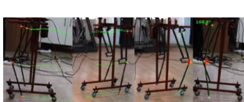 Figure 21. Computed exoskeleton ground reaction forces (GRF): (a) for left leg; (b) for right leg.