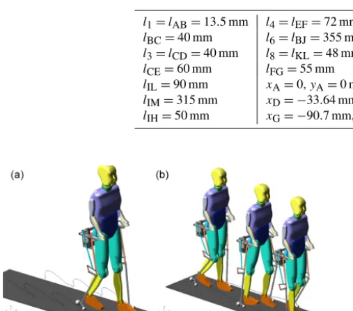 Table 1. Design parameters of leg mechanism.