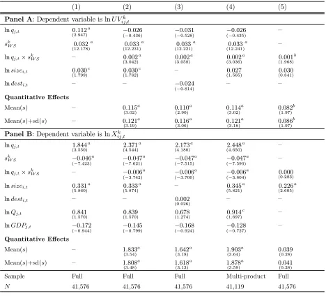 Table 8: Baseline Results