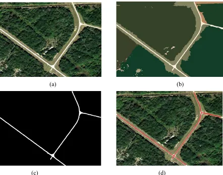 Fig 1. (a) Original Test image-1  (b) Segmented image using SRM technique  (c) Thresholded image (d) Extracted road (red) superimposed  on original image (a) 