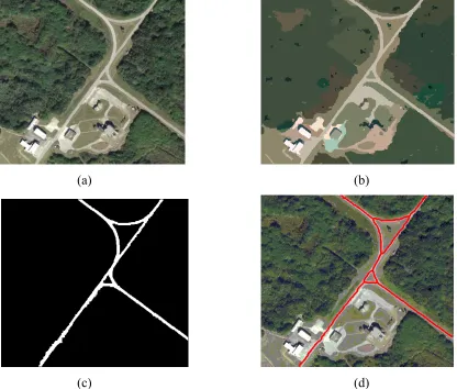 Fig 2. (a) Original Test image-2  (b) Segmented image using SRM technique  (c) Thresholded image (d) Extracted road (red) superimposed 