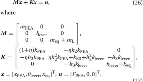 Figure 6. The variation range of η is  10 to  10, corre-sponding to the cases of low and high contact stiffness, respectively