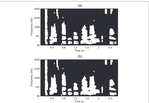 Figure 6 Result of complementing the mask. (a) The mask A′ before complementing. (b) The ﬁnal mask C after complementing.