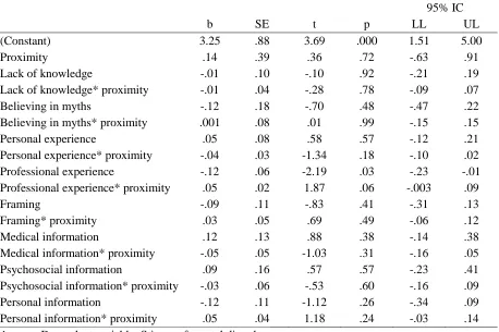 Table 8 