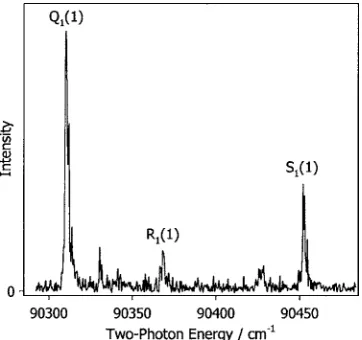 FIG. 4. Vibronic spectrum of the newly observed OH D− 2�−�v�=3�X 2��v�=0� transition obtained by �2+1� REMPI with hexapole focusing.Asterisks indicate peaks likely due to unassigned �2+1� REMPI transitionsof H2O.